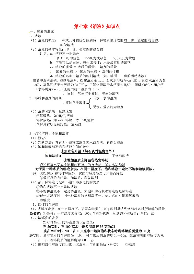 九年级化学下册第七章溶液知识点总结新版粤教版