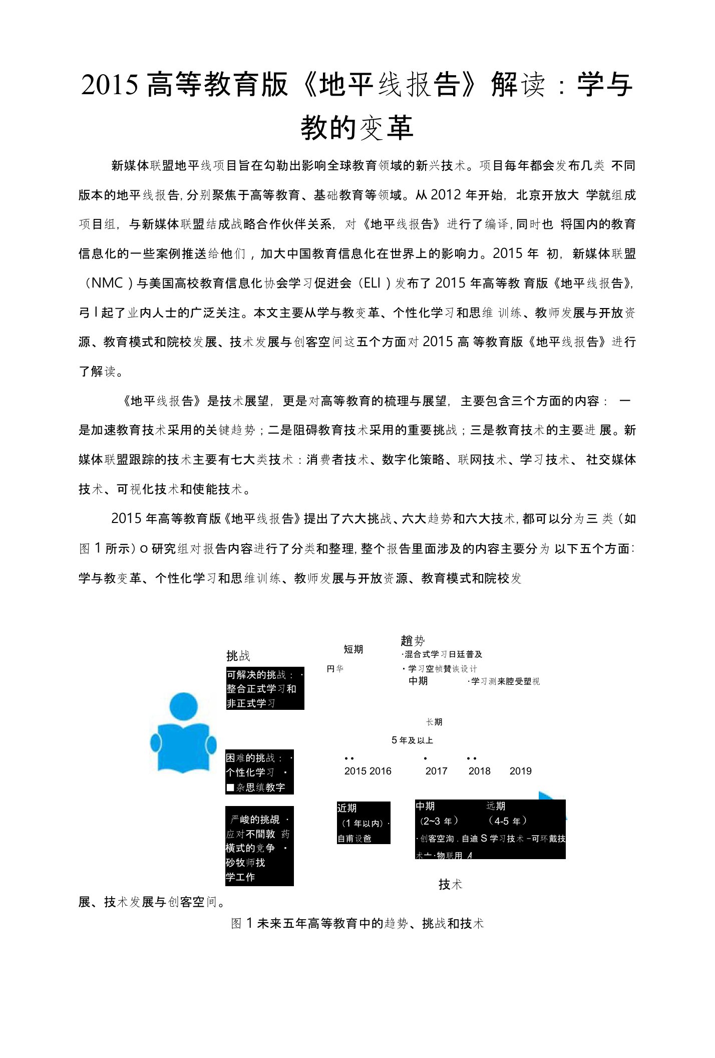 2015高等教育版《地平线报告》解读：学与教的变革