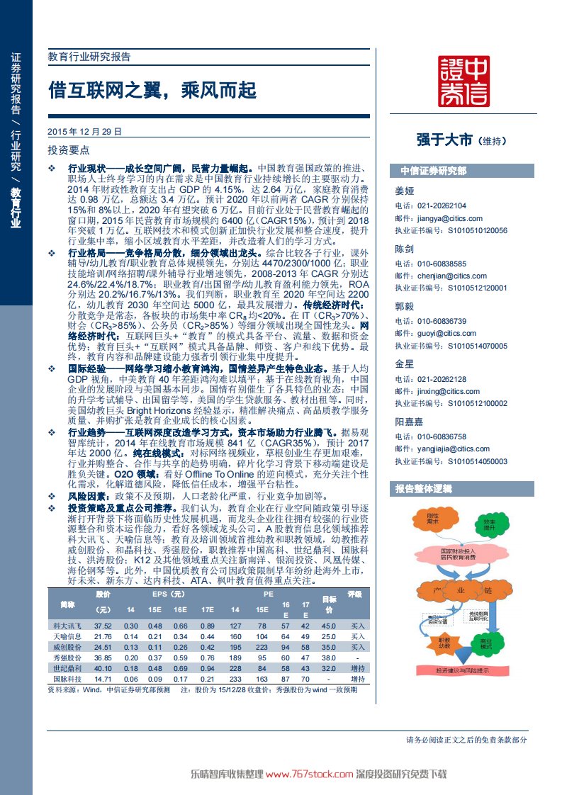 教育行业专题研究报告—借互联网之翼