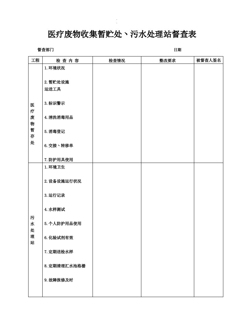 医疗废物收集暂贮处丶污水处理站督查表（整理）