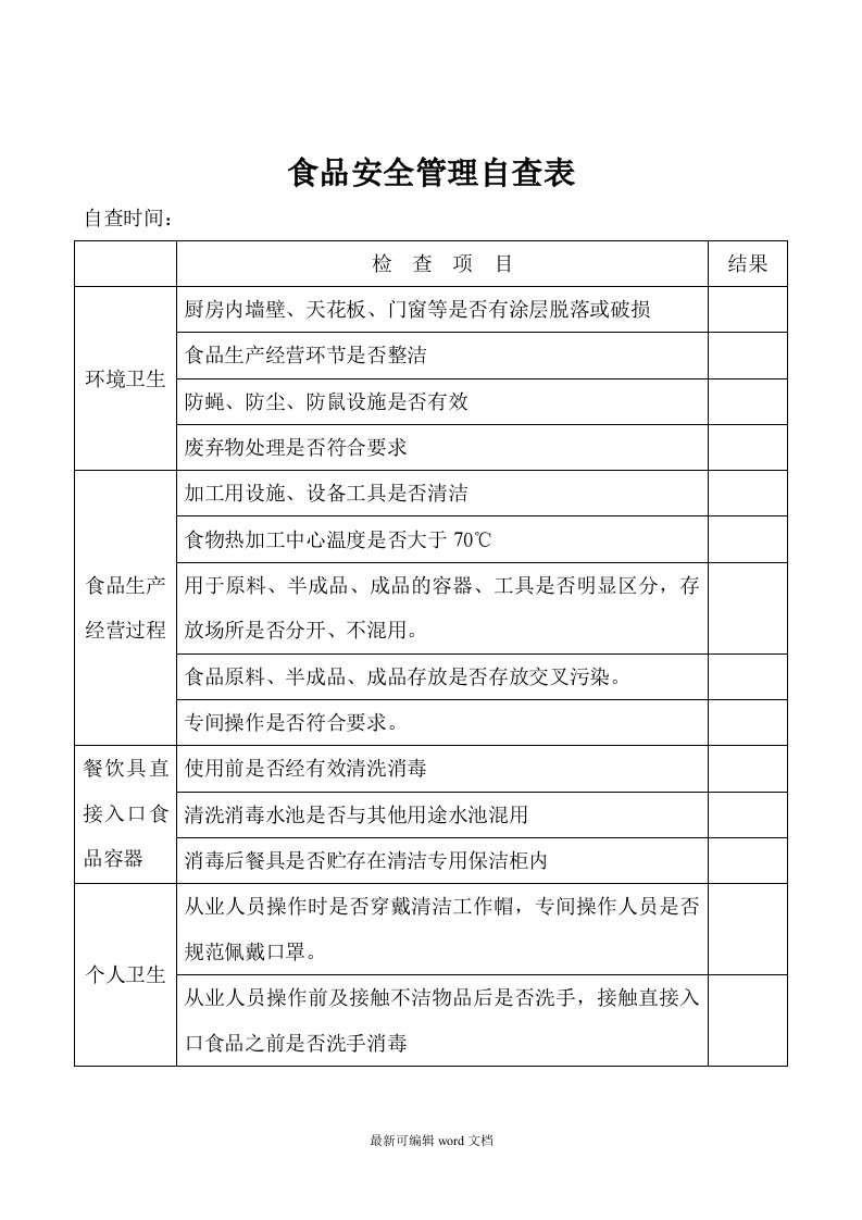 食品安全检查记录表