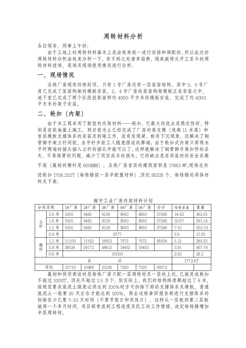 周转材料分析