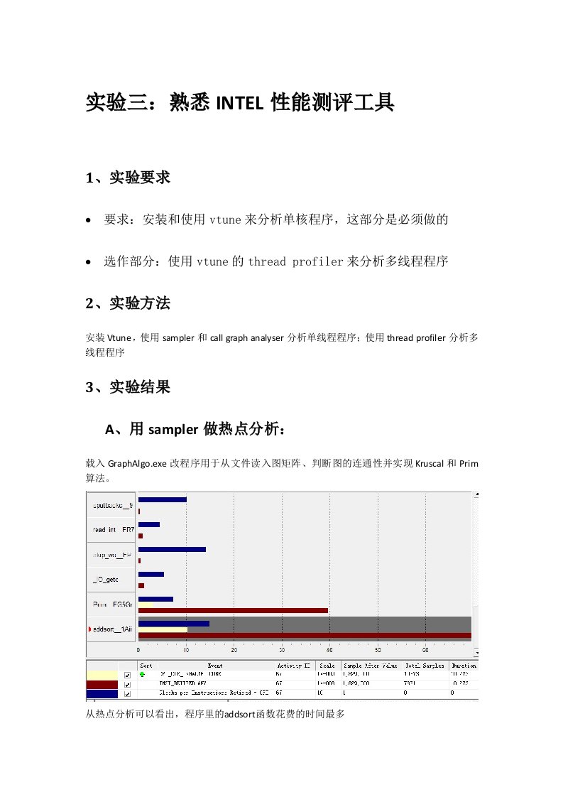 并行计算实验三实验报告