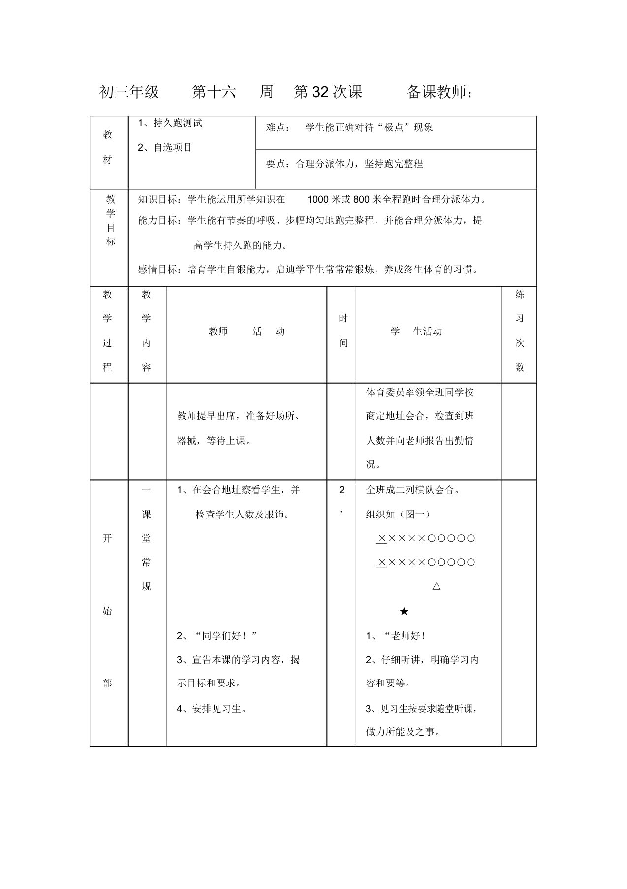 初三体育与健康教案集：耐久跑测验