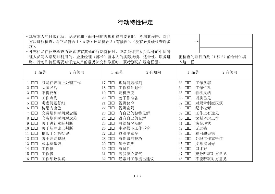 某公司员工行动特质评定表