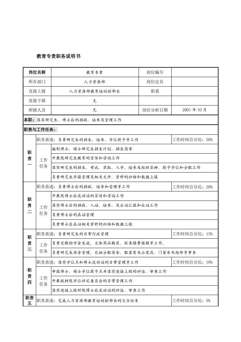 岗位职责-航材院人力资源部教育专责职务说明书