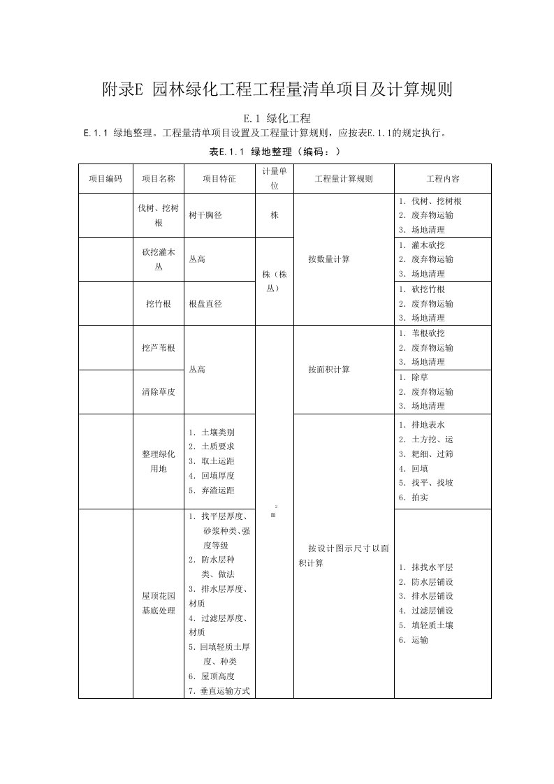 建设工程工程量清单计价规范附录E园林绿化工程工程量清单项目及计算规则