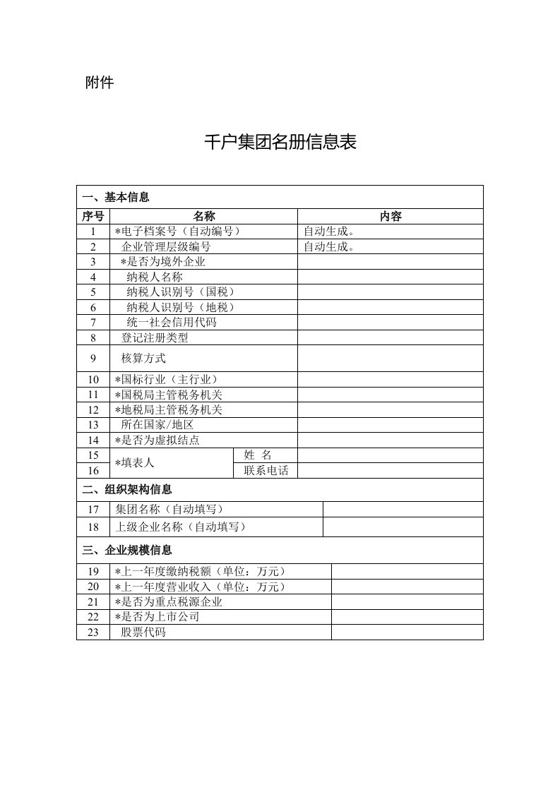 千户集团名册信息表-附件