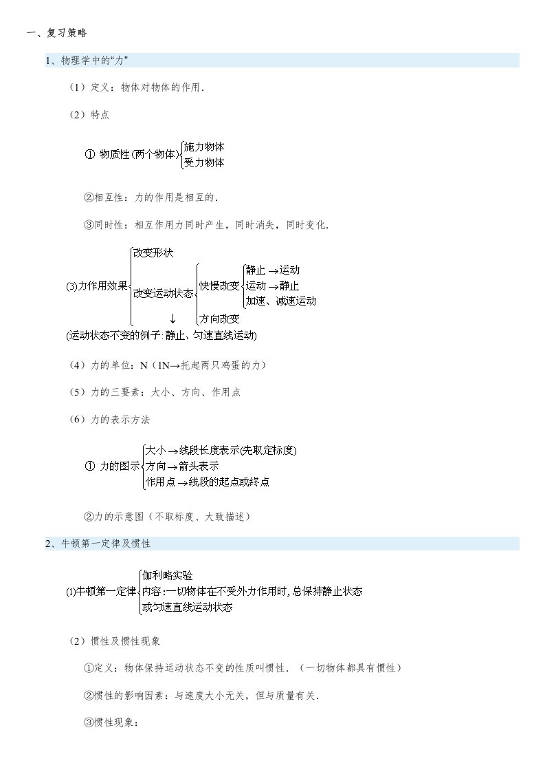 初中物理第十二章运动和力