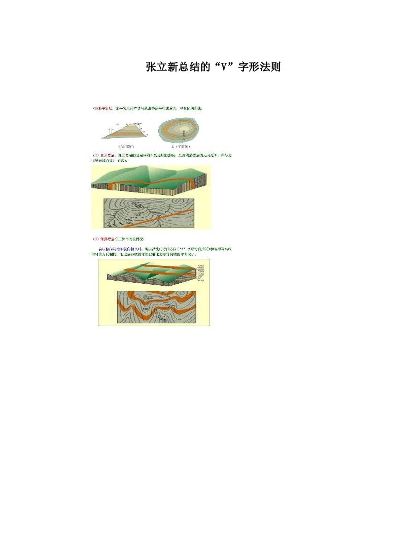 张立新总结的“V”字形法则