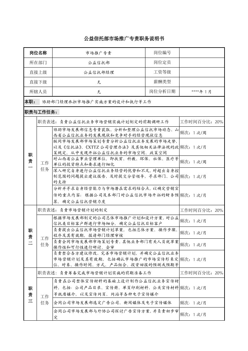 公益信托部市场推广专责职务说明书