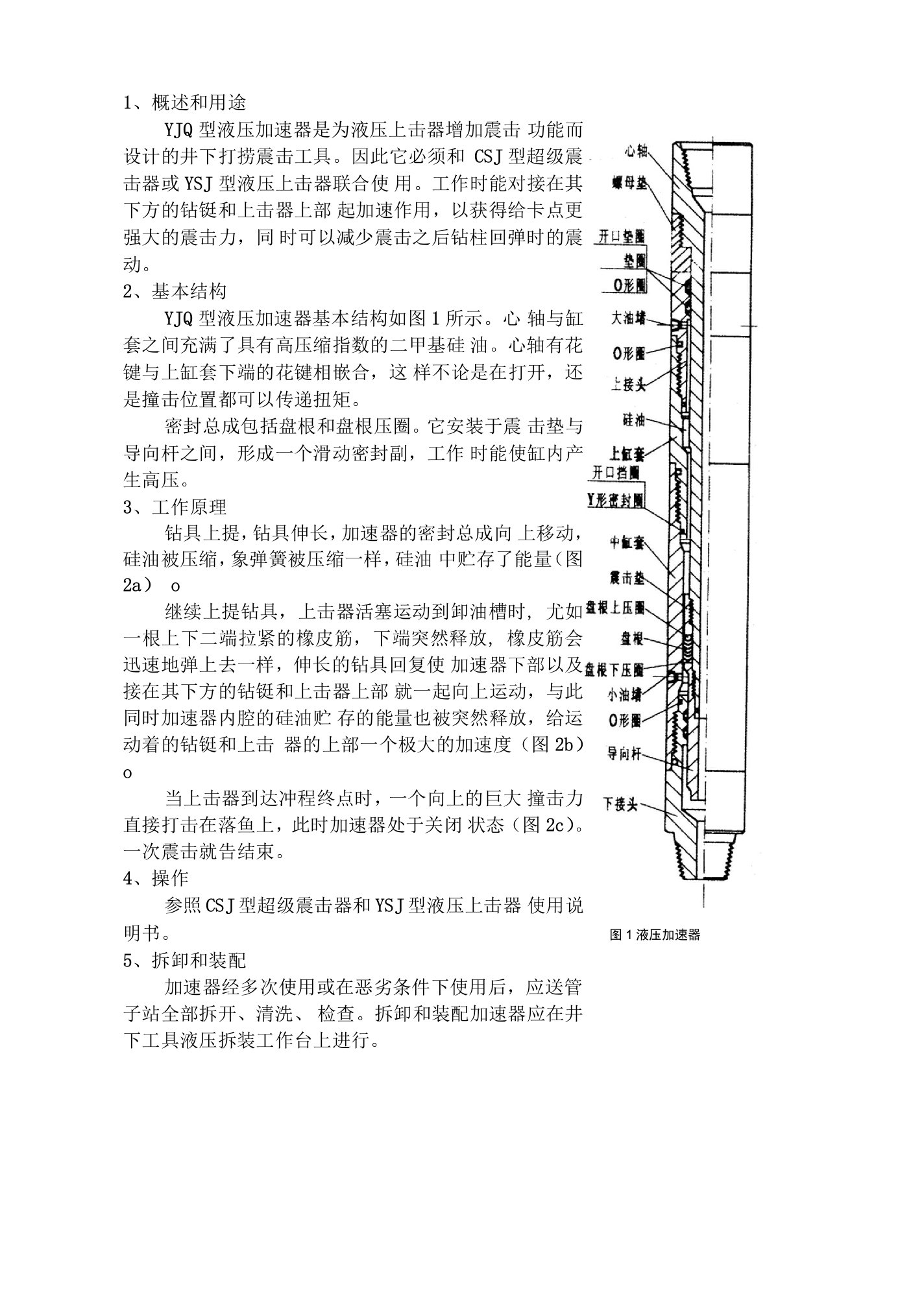 YJQ型液压加速器