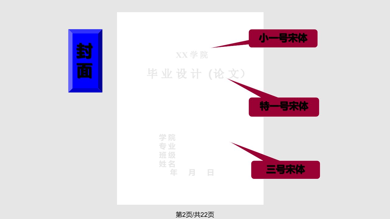 毕业论文格式标准模板