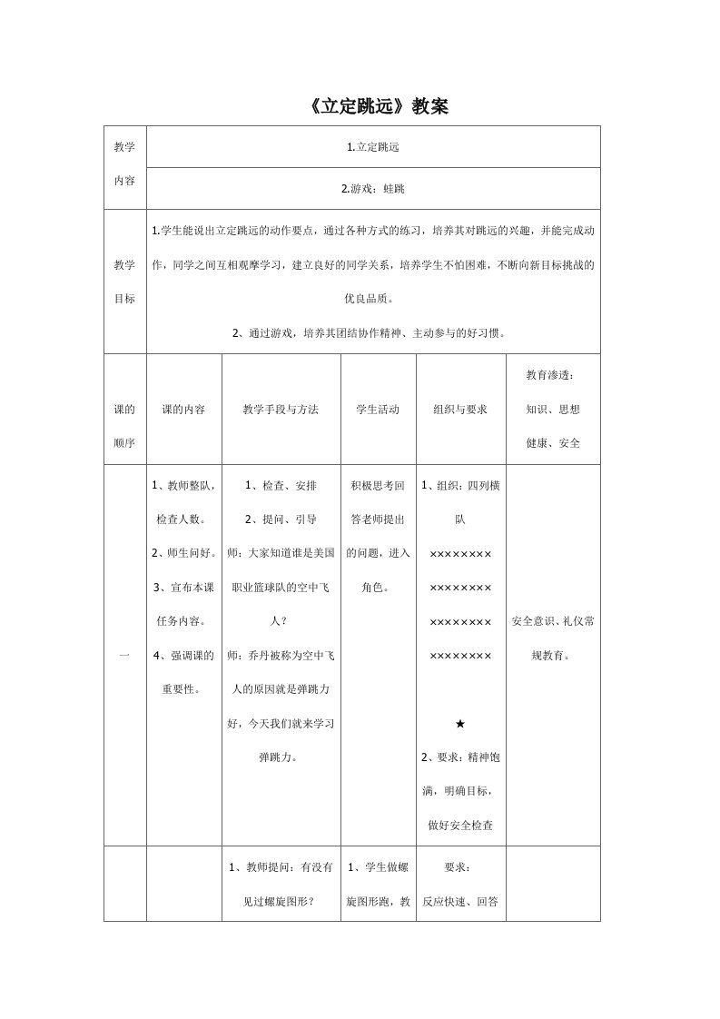 七年级体育：立定跳远教案