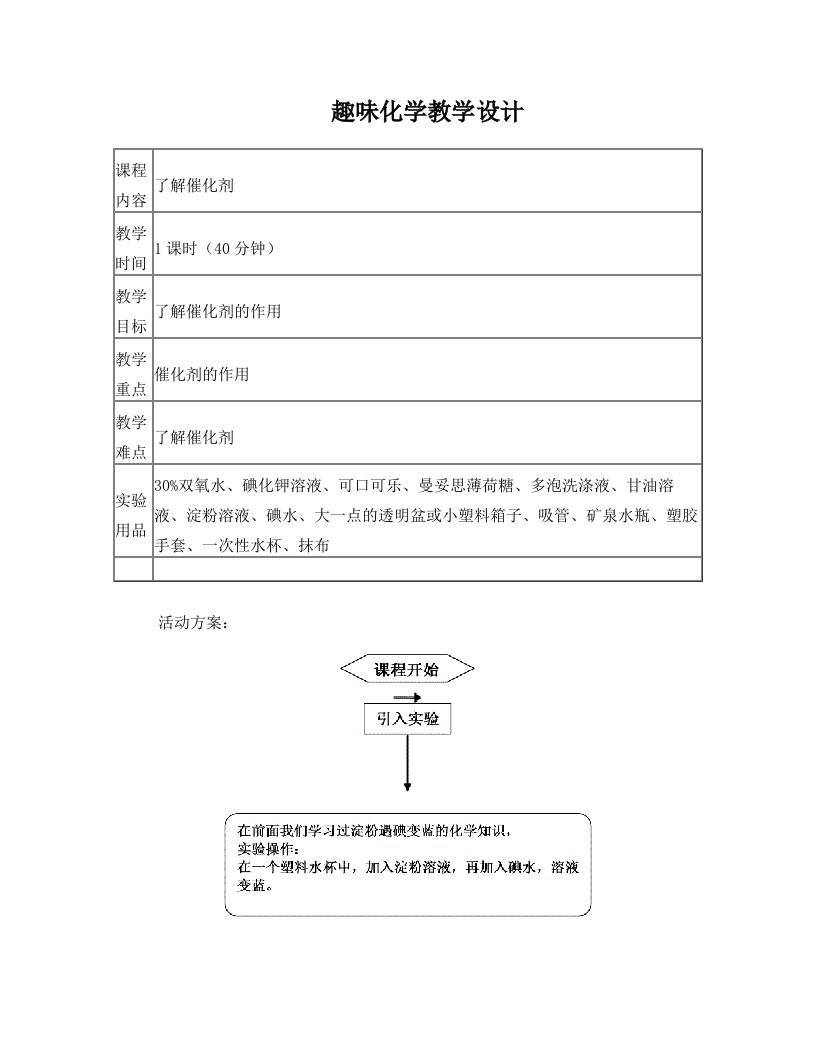 趣味化学教学设计(了解催化剂)