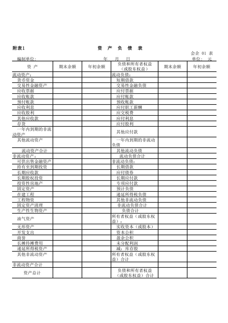 所有者权益变动表