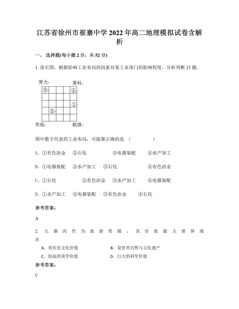 江苏省徐州市崔寨中学2022年高二地理模拟试卷含解析