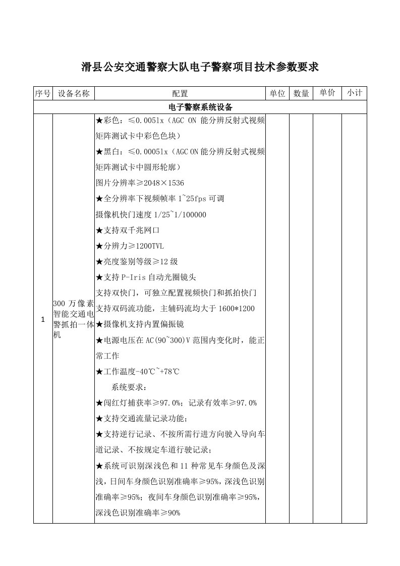 滑县公安交通警察大队电子警察项目技术参数要求