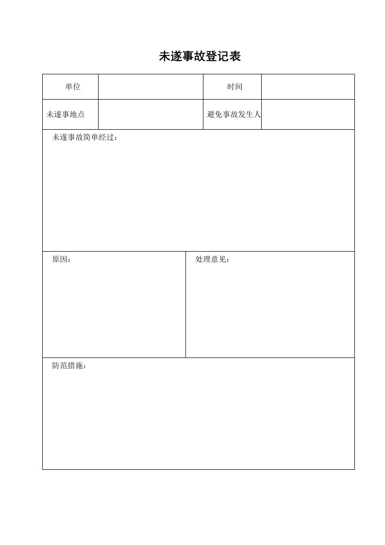 精品文档-5未遂事故登记表