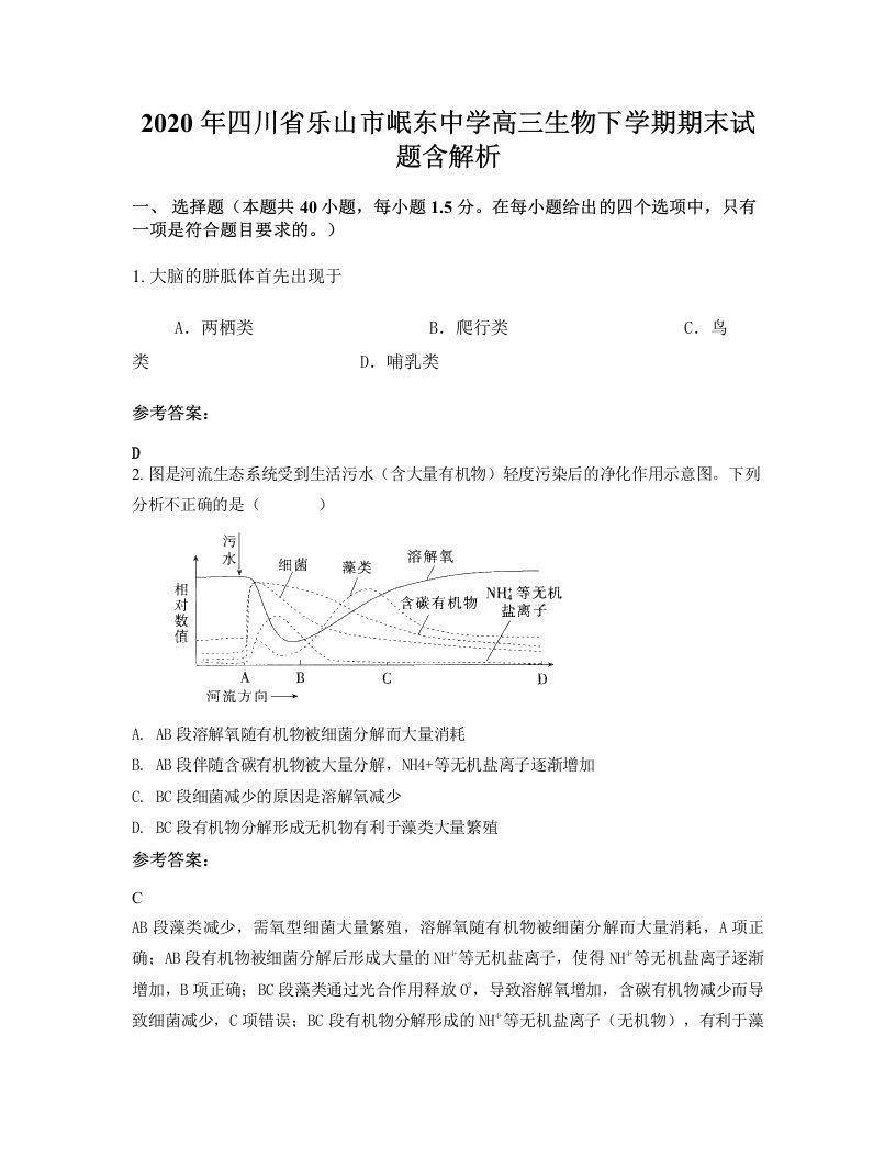 2020年四川省乐山市岷东中学高三生物下学期期末试题含解析