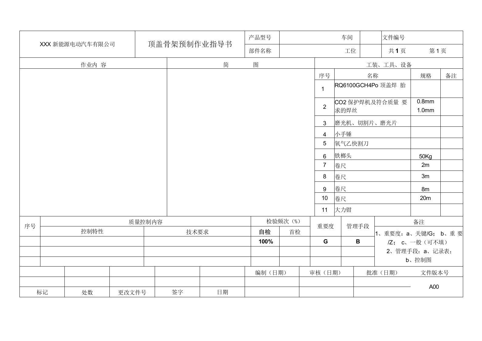 车型作业指导书