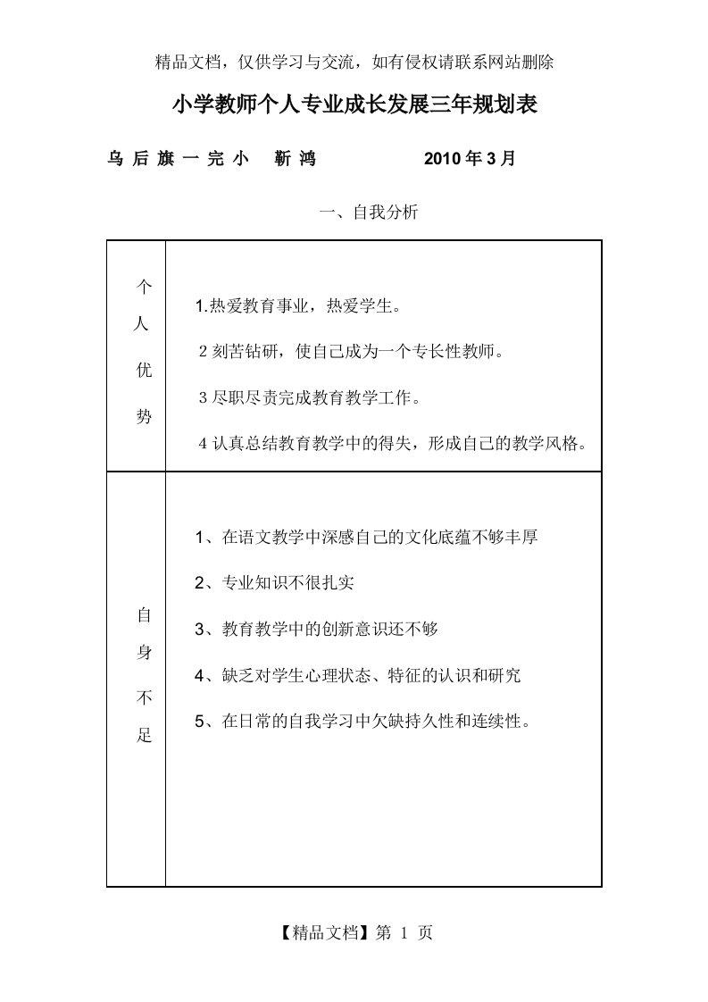 小学教师个人专业成长发展三年规划表