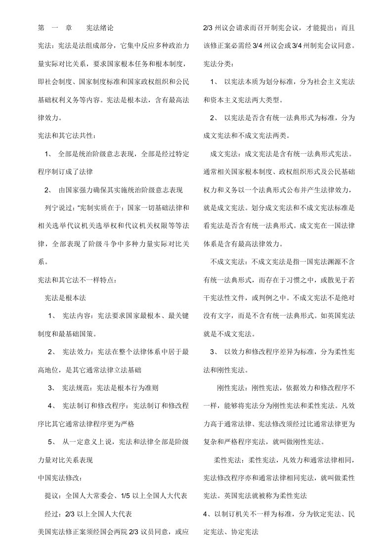 2021年自考宪法学复习资料