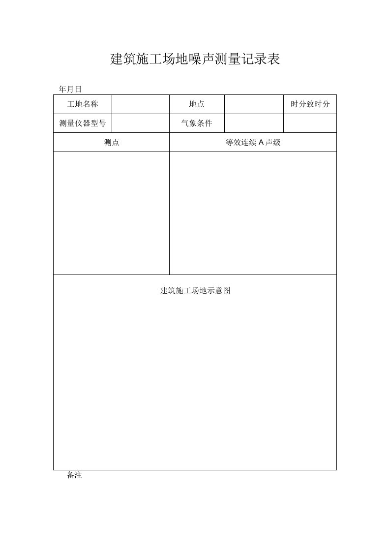 建筑施工场地噪声测量记录表