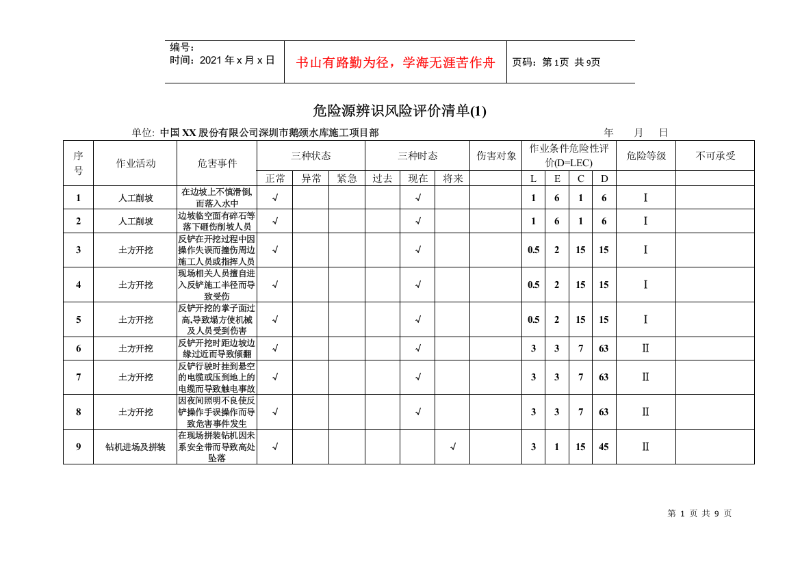 危险源辨识风险评价清单