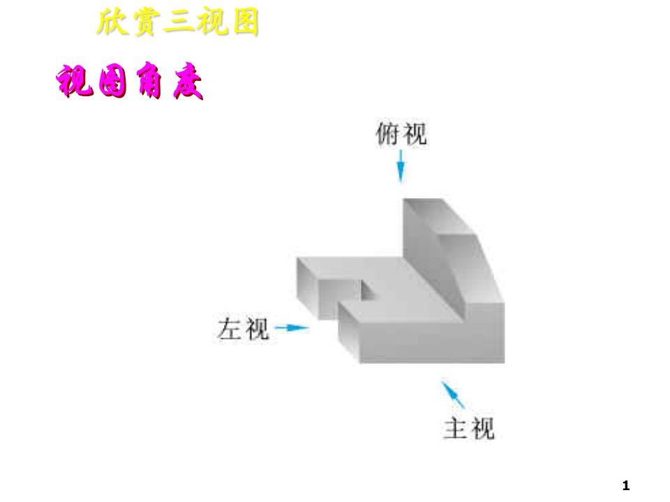 基本几何体的三视图ppt课件