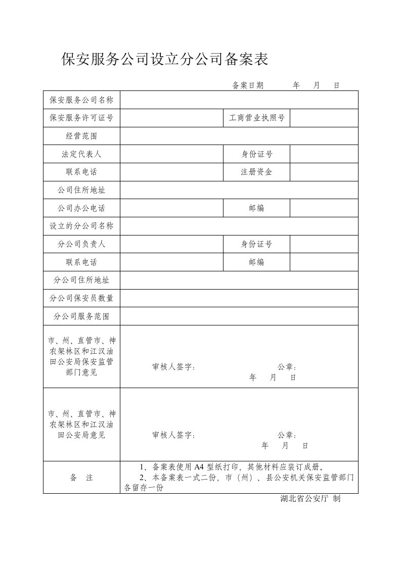 保安服务公司设立分公司备案表