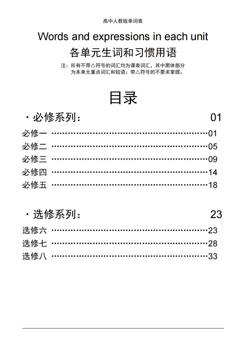 人教版高中英语全部单词表版