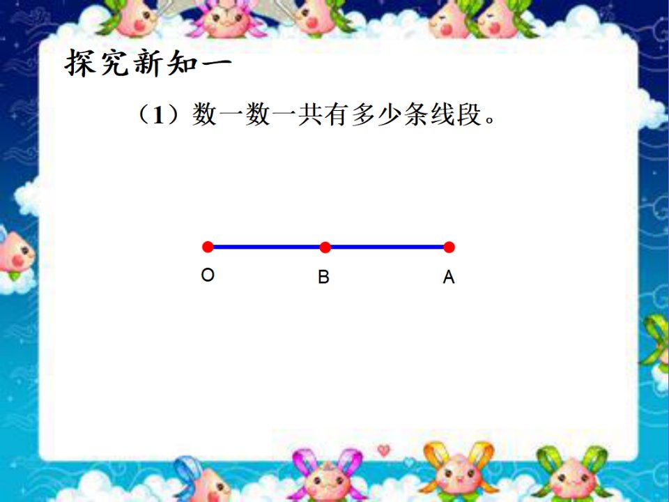 四年级上册数学课件9.2探索乐园数线段的规律冀教版共17张PPT