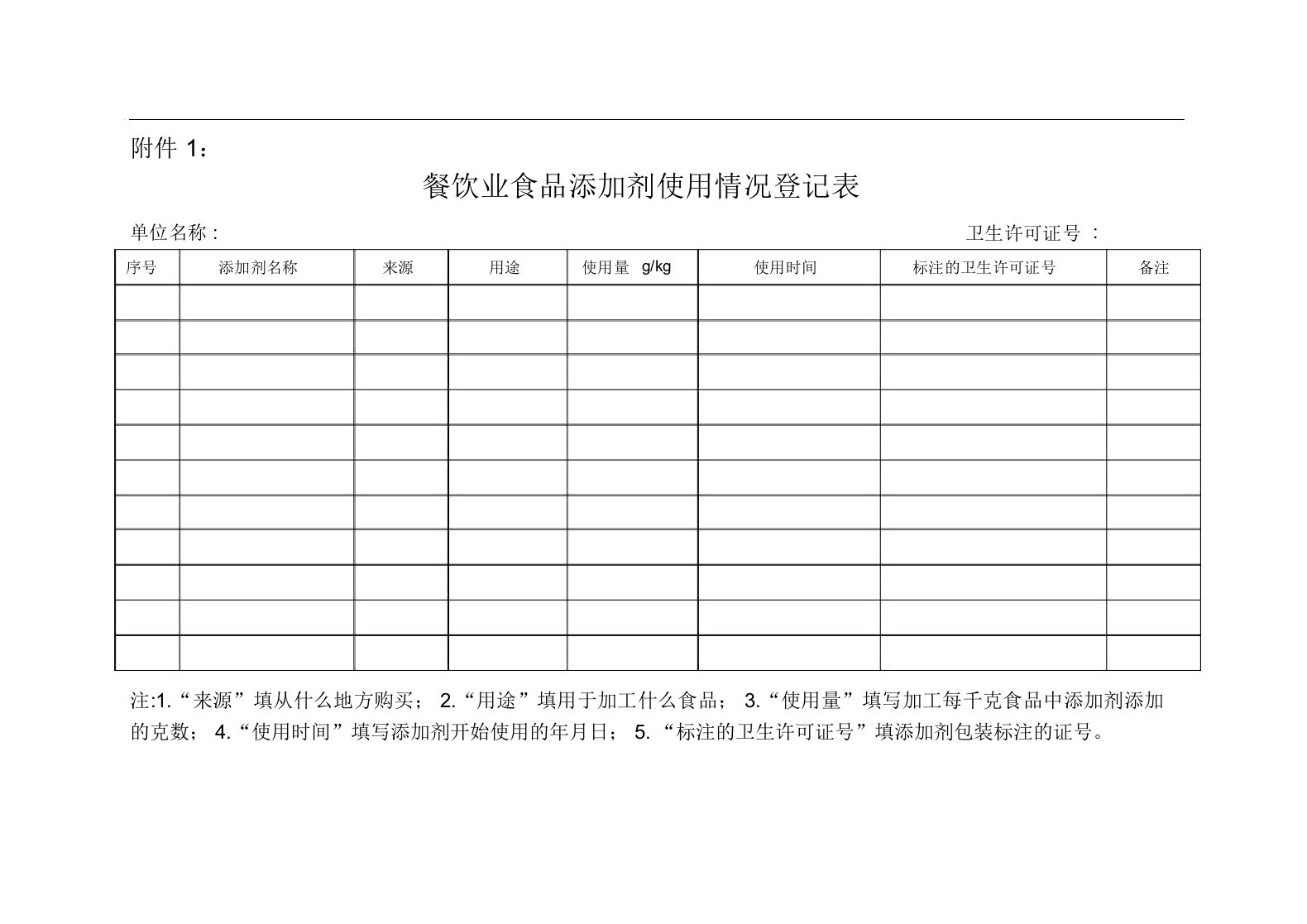 餐饮业食品添加剂使用情况登记表
