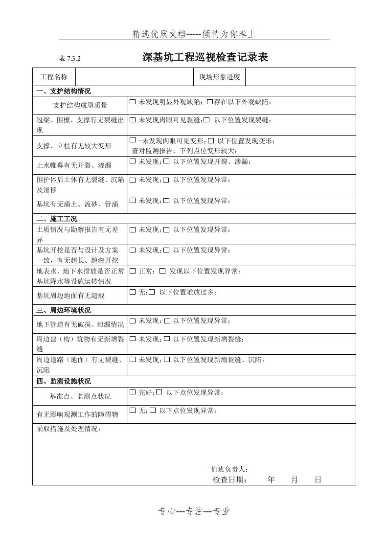 深基坑工程日常巡视检查记录表(共1页)