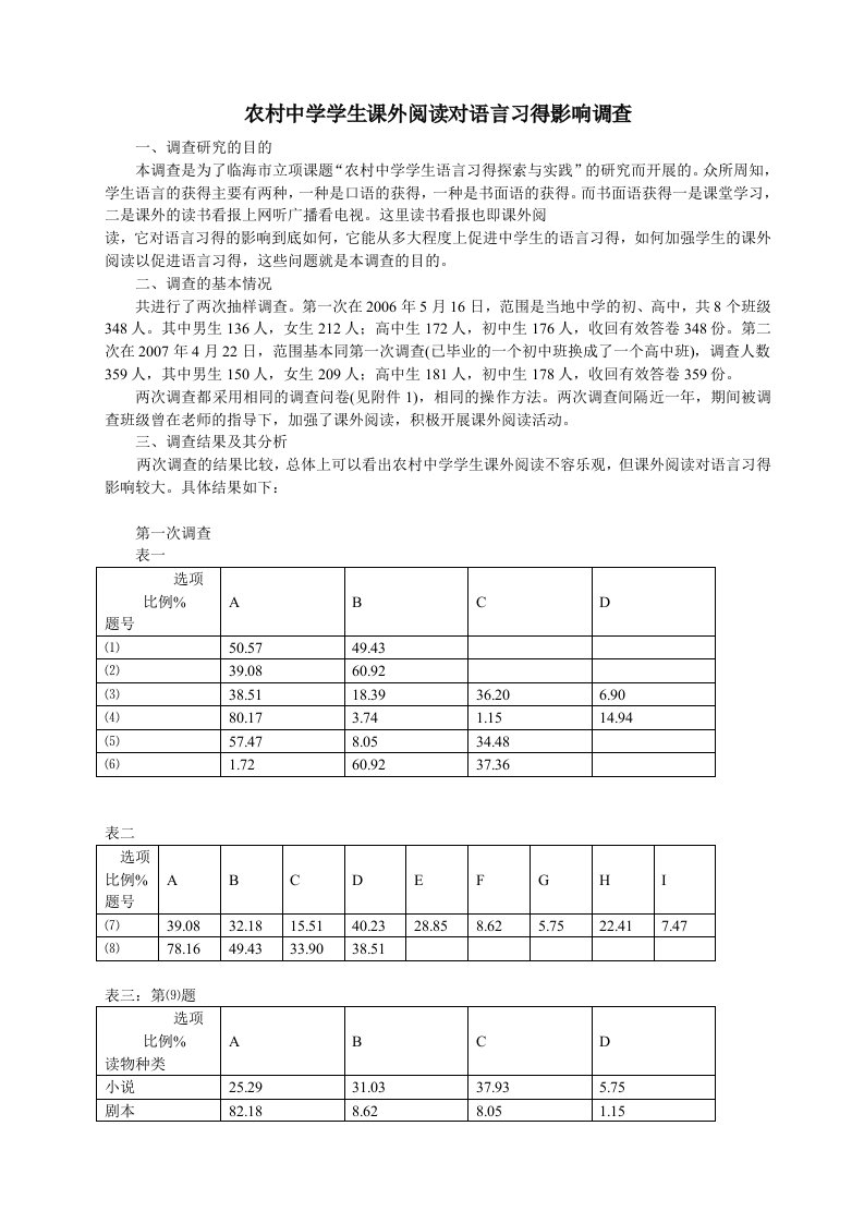 农村中小学生课外阅读对语言习得影响调查