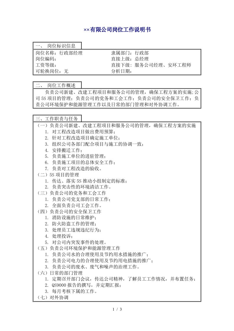 公司个岗位职务分析05