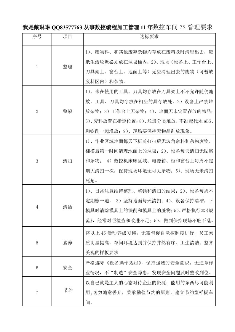 数控车间7S管理要求