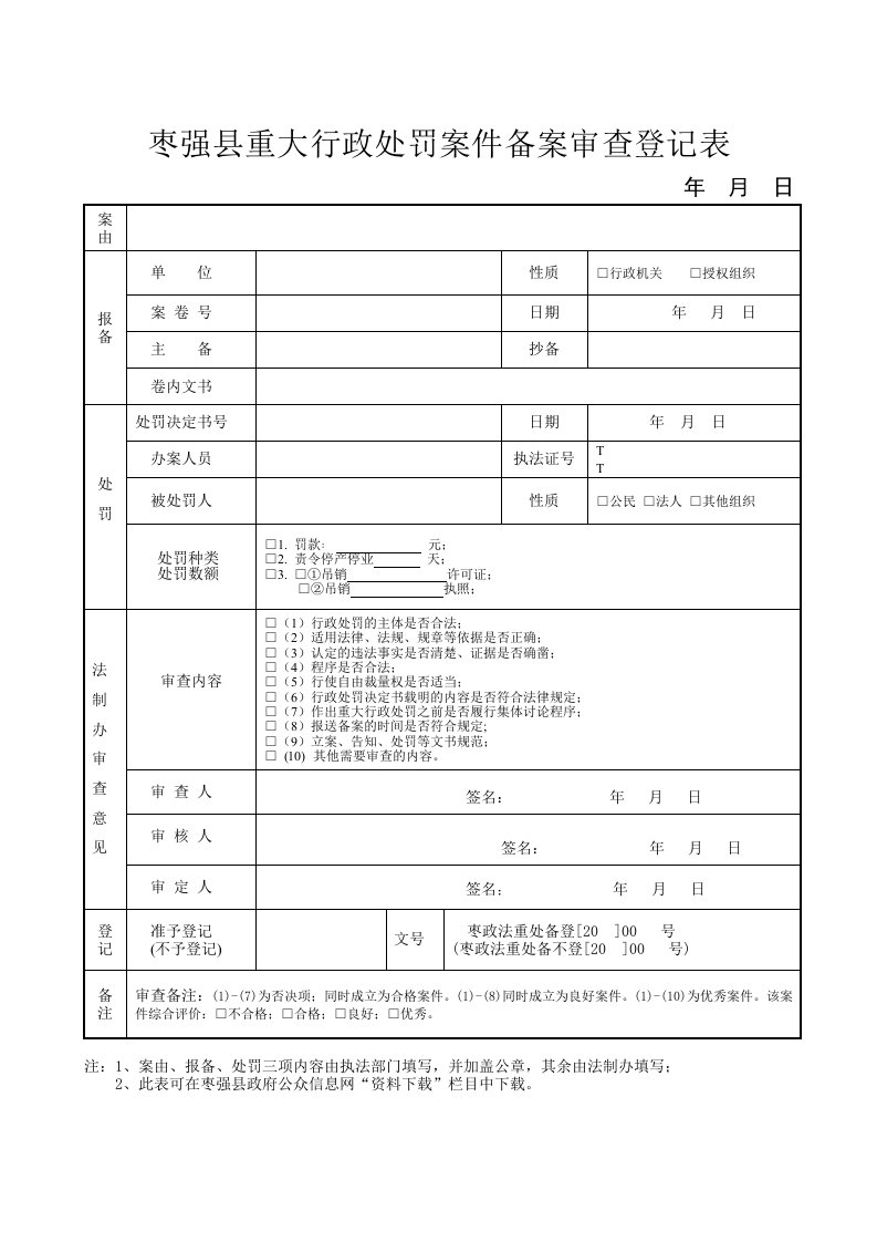 枣强重大行政处罚案件备案审查登记表