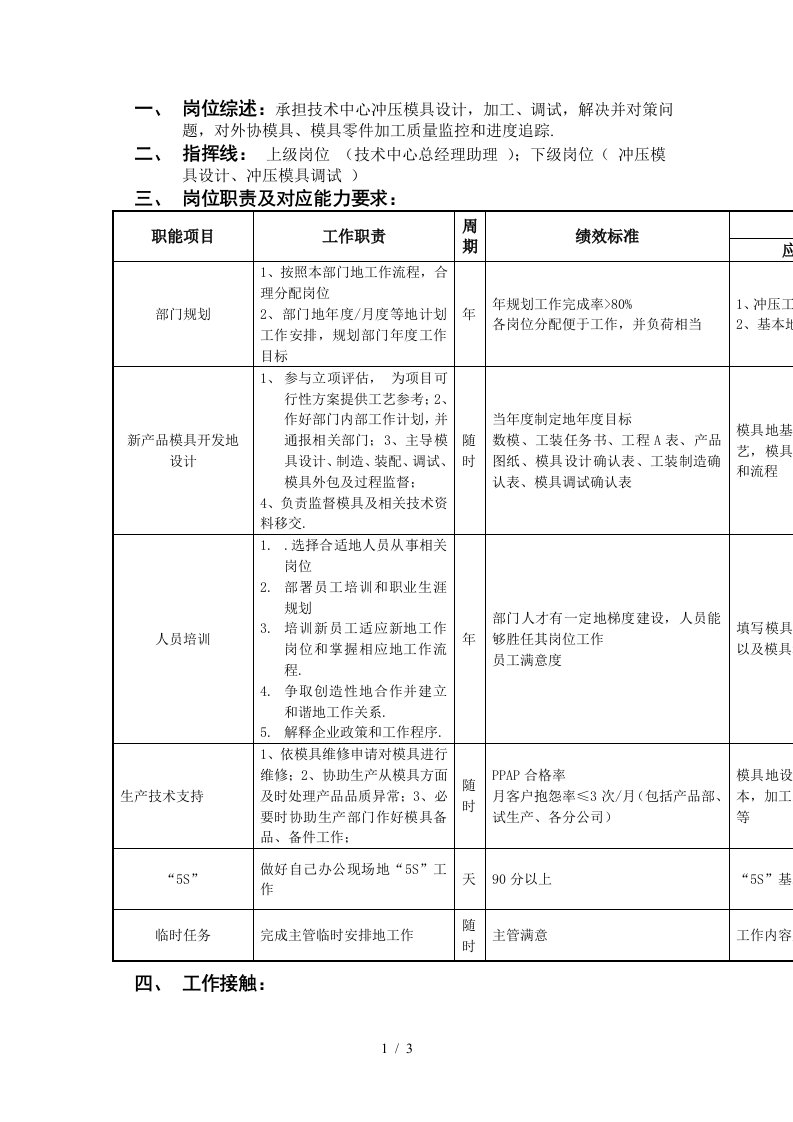 冲压工程部经理岗位