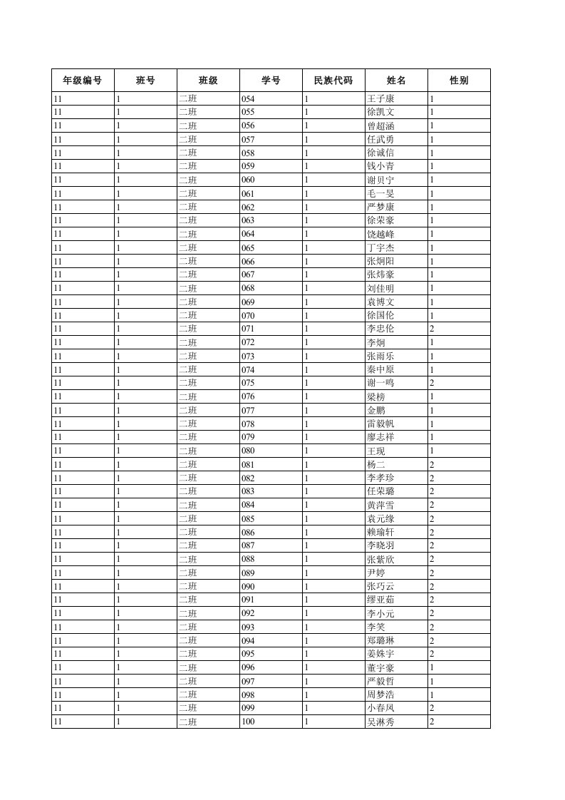 第四小学国家体质数据库(1).xls