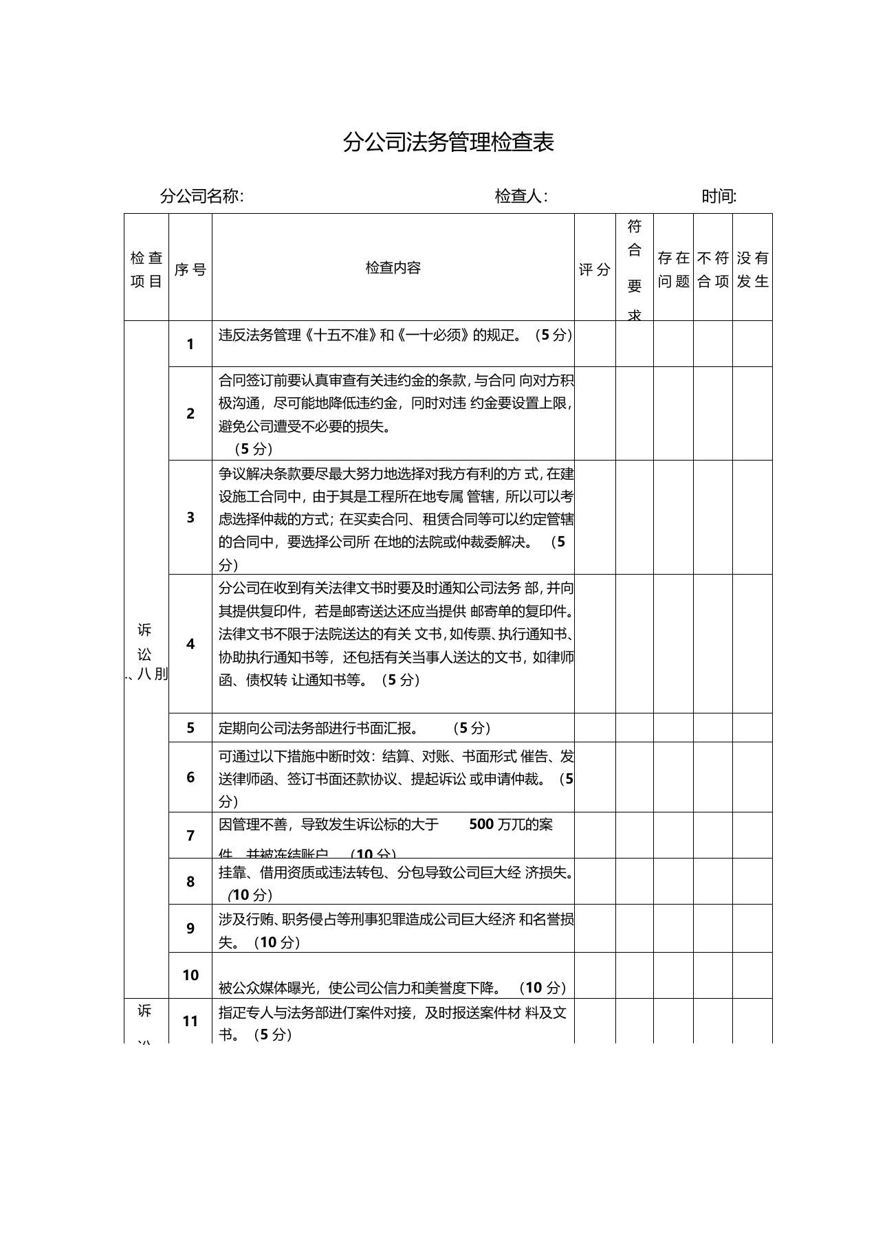 法务管理检查表