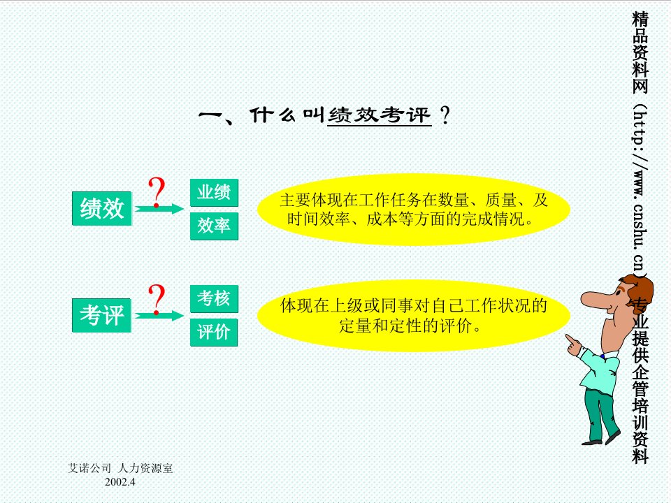 流程管理-绩效考评培训绩效考评的具体操作流程