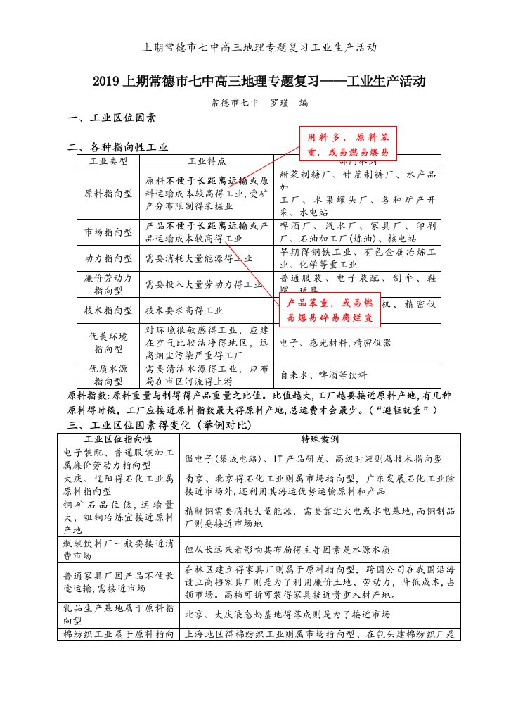 上期常德市七中高三地理专题复习工业生产活动