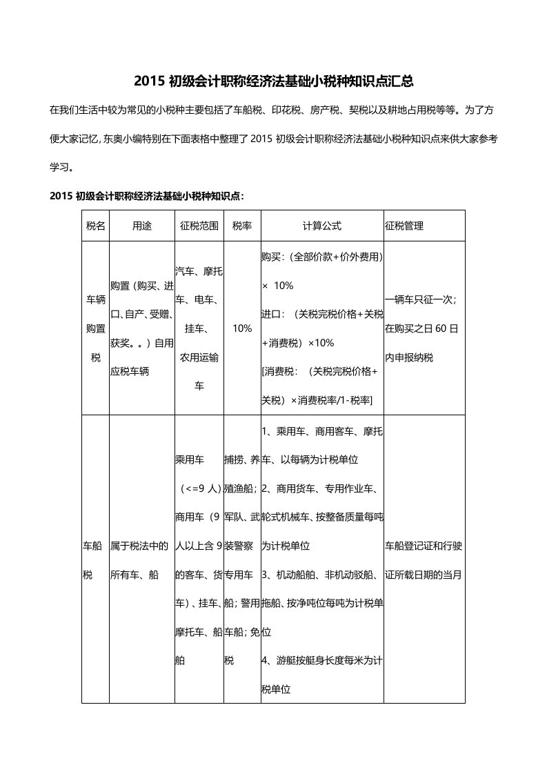 2015初级会计职称经济法基础小税种知识点汇总