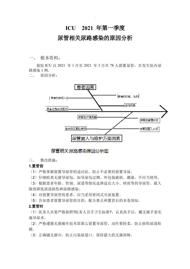 完整版尿管相关尿路感染原因分析鱼骨图