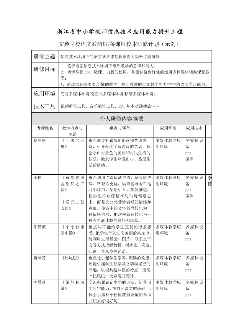 文苑小学语文教研组研修计划