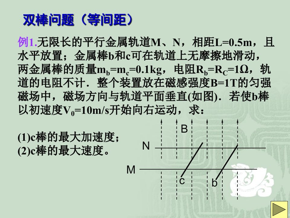 电磁感应中双棒问题