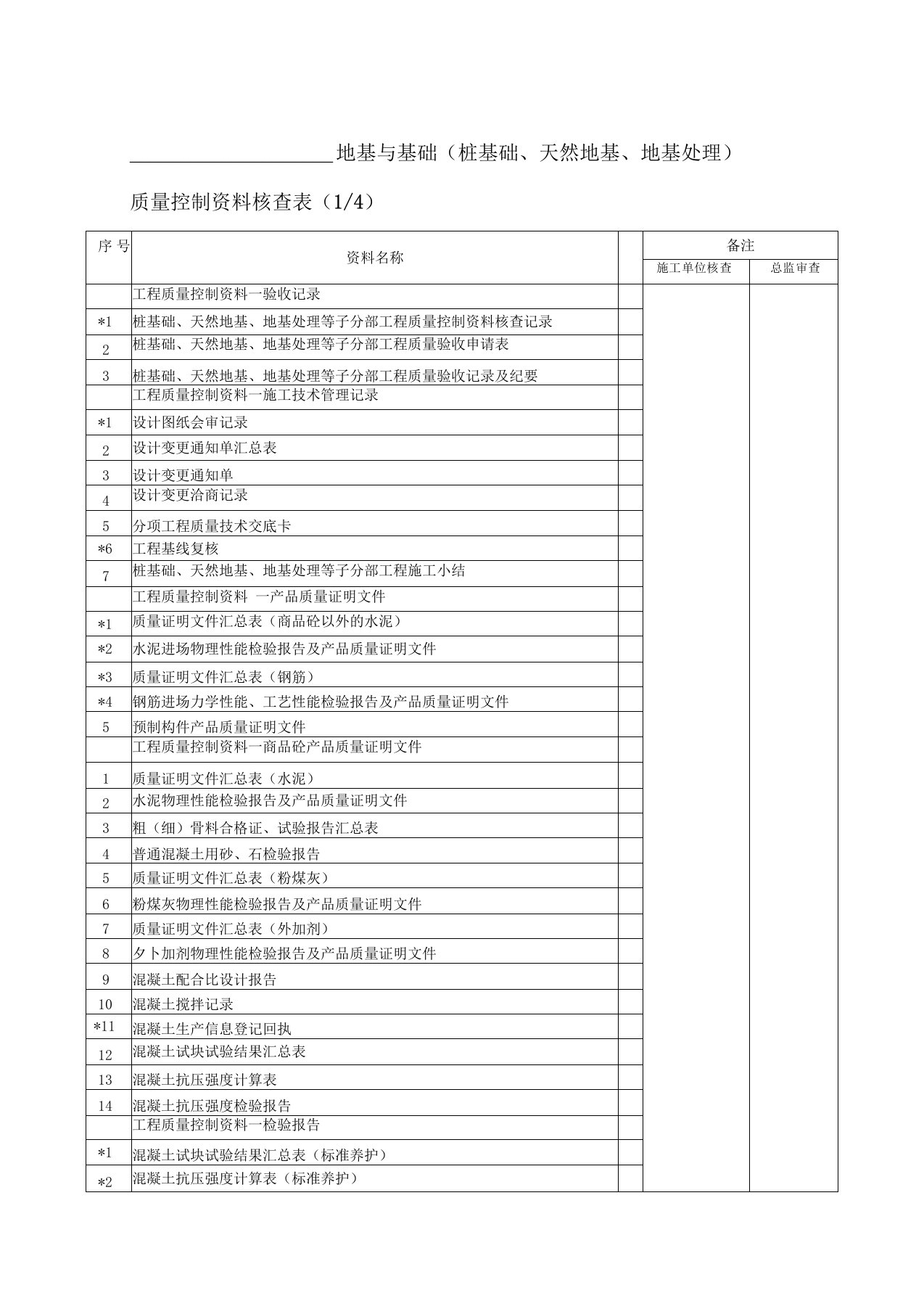 桩基础天然地基地基处理质量控制资料核查表