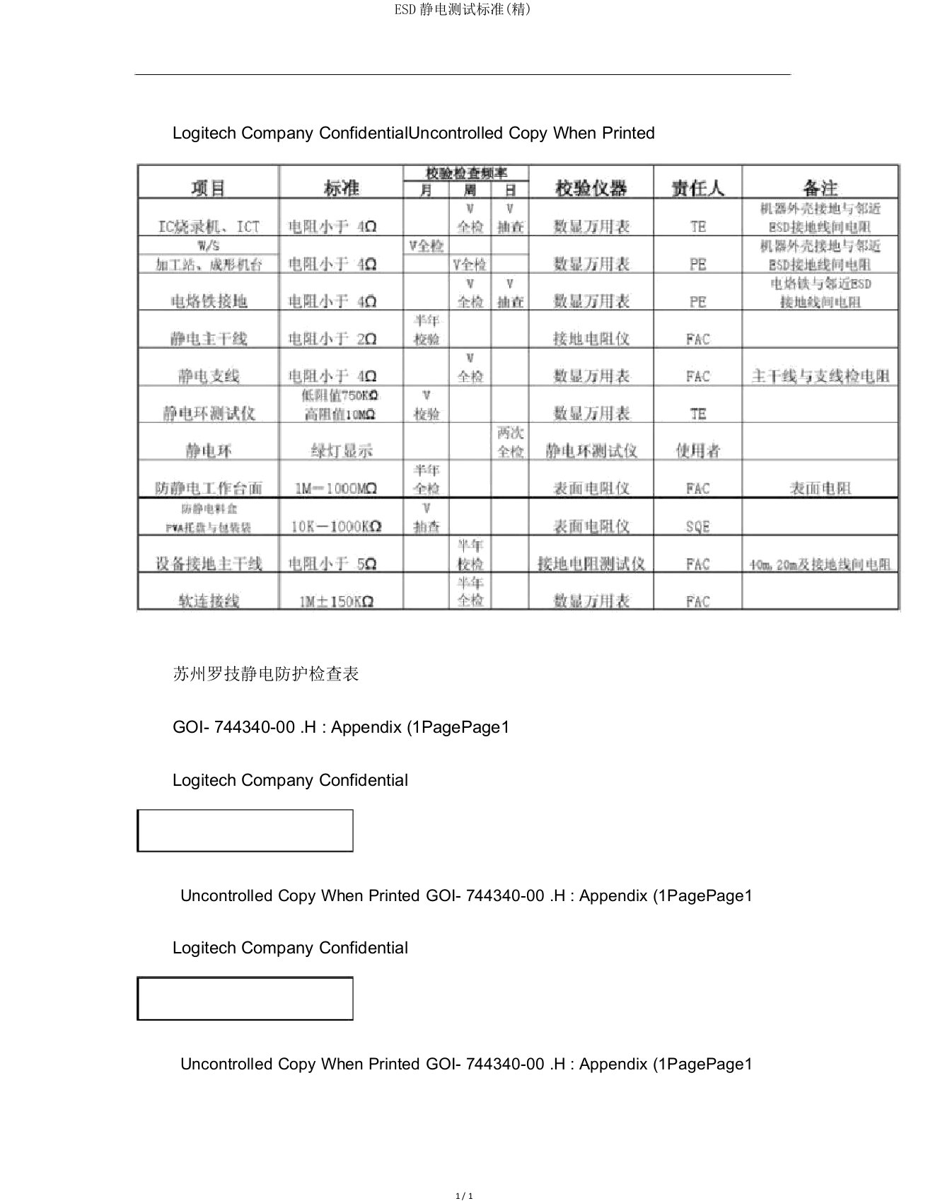 ESD静电测试标准